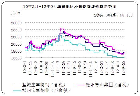 103-129»ֹ۸ͼ