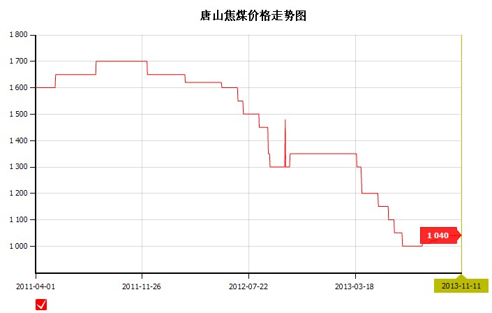 20131111<b>ɽ</b><b>ú</b><b>۸</b>ͼ